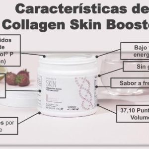 Collagen skin booster